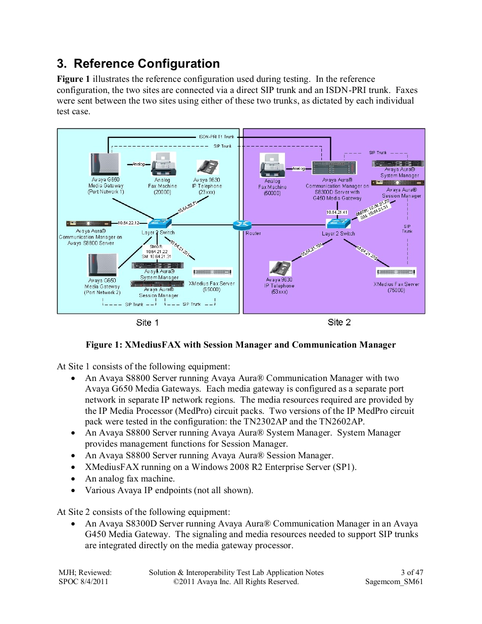 Reference configuration | Avaya SM61 User Manual | Page 3 / 47