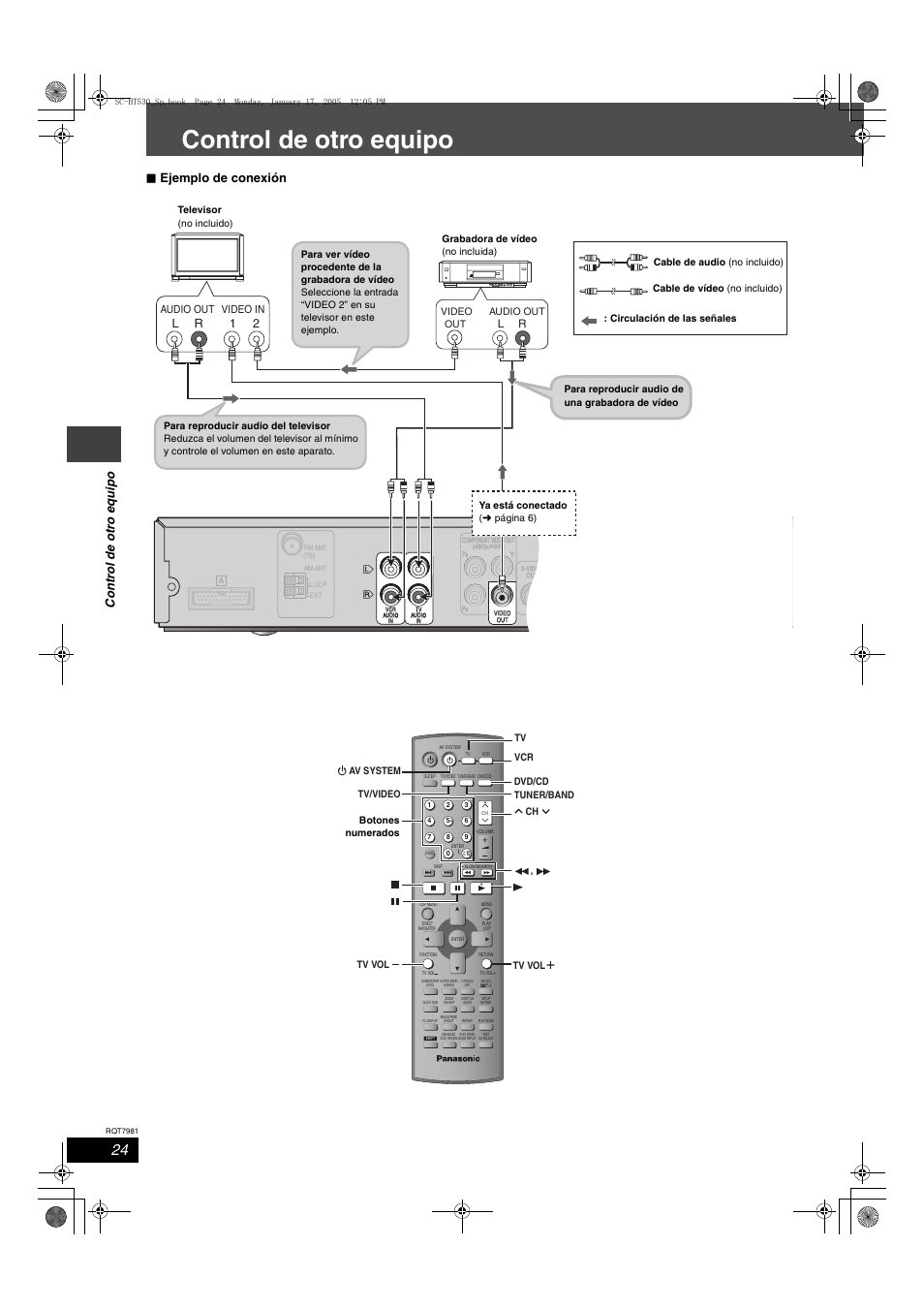 Control de otro equipo, Cont ro l de o tr o e quipo, Ejemplo de conexión | Audio out, Video in | Panasonic SCHT530 User Manual | Page 24 / 32