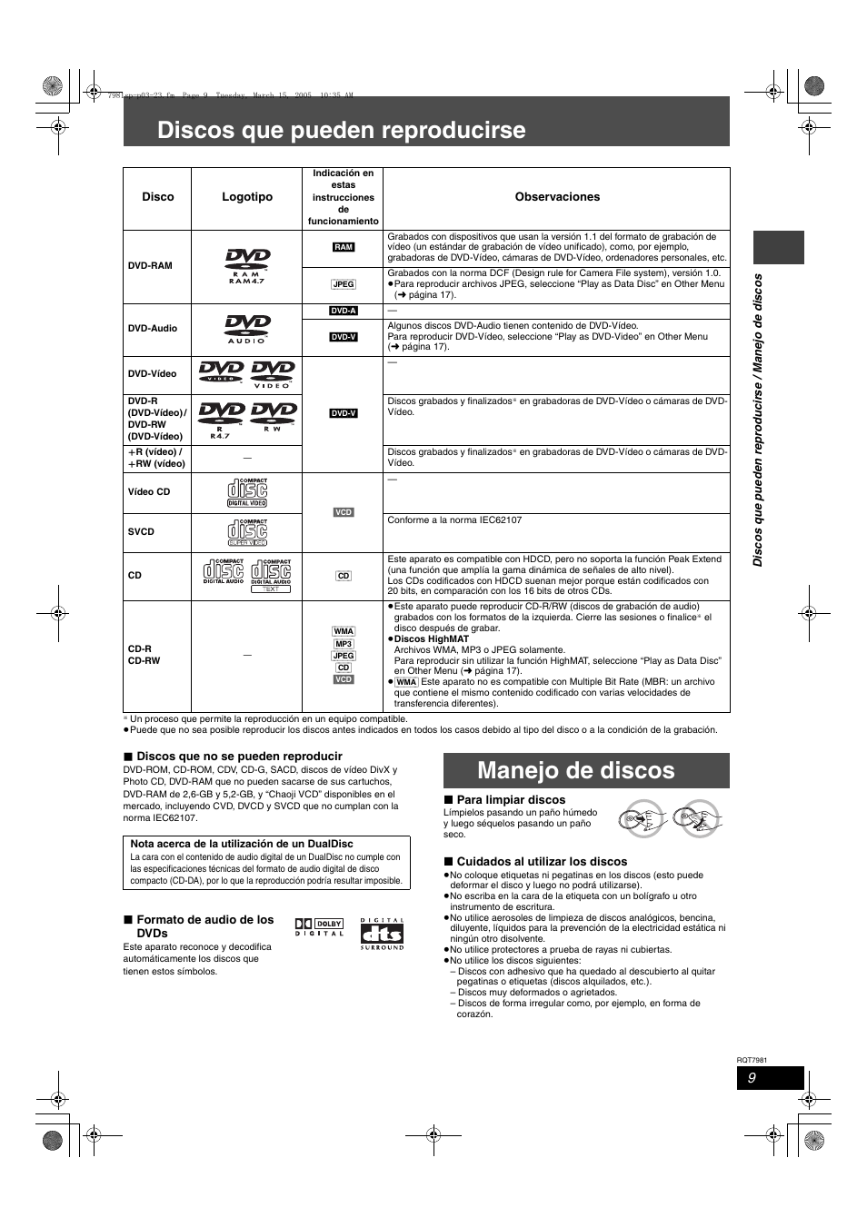 Discos que pueden reproducirse, Manejo de discos | Panasonic SCHT530 User Manual | Page 9 / 32