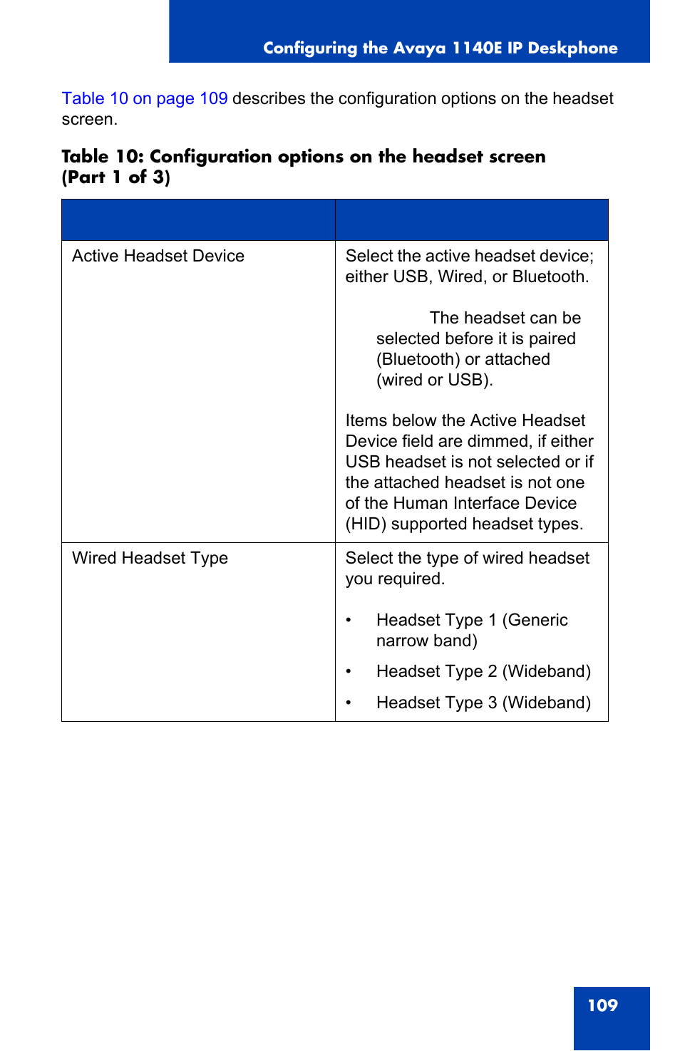 Avaya 1140E IP User Manual | Page 109 / 418