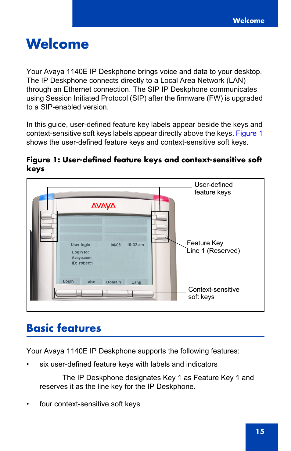 Welcome, Basic features | Avaya 1140E IP User Manual | Page 15 / 418