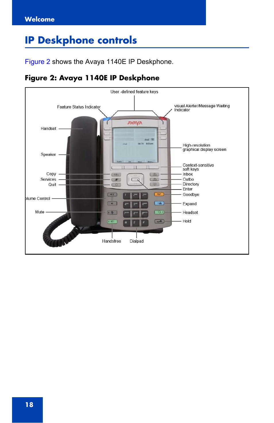 Ip deskphone controls | Avaya 1140E IP User Manual | Page 18 / 418