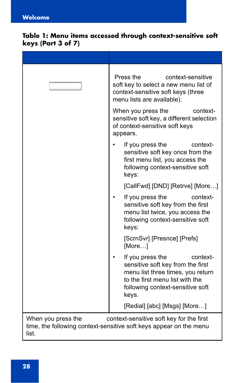 More | Avaya 1140E IP User Manual | Page 28 / 418