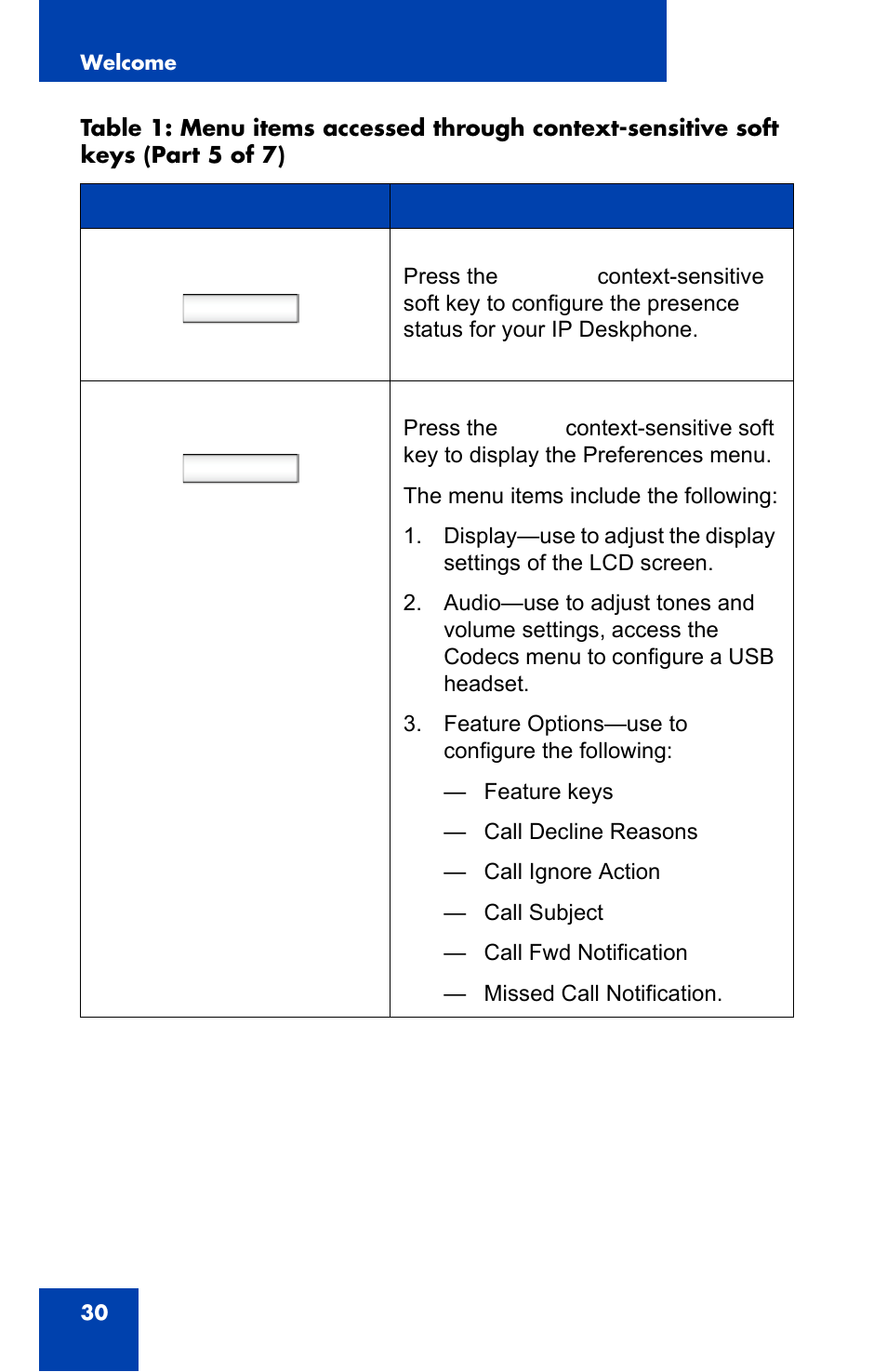 Presnce, Prefs | Avaya 1140E IP User Manual | Page 30 / 418