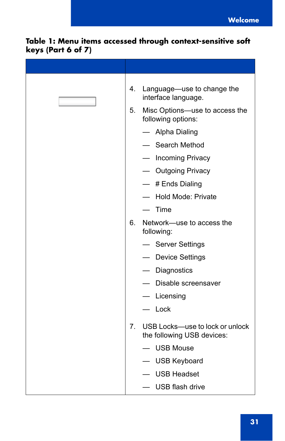 Prefs | Avaya 1140E IP User Manual | Page 31 / 418