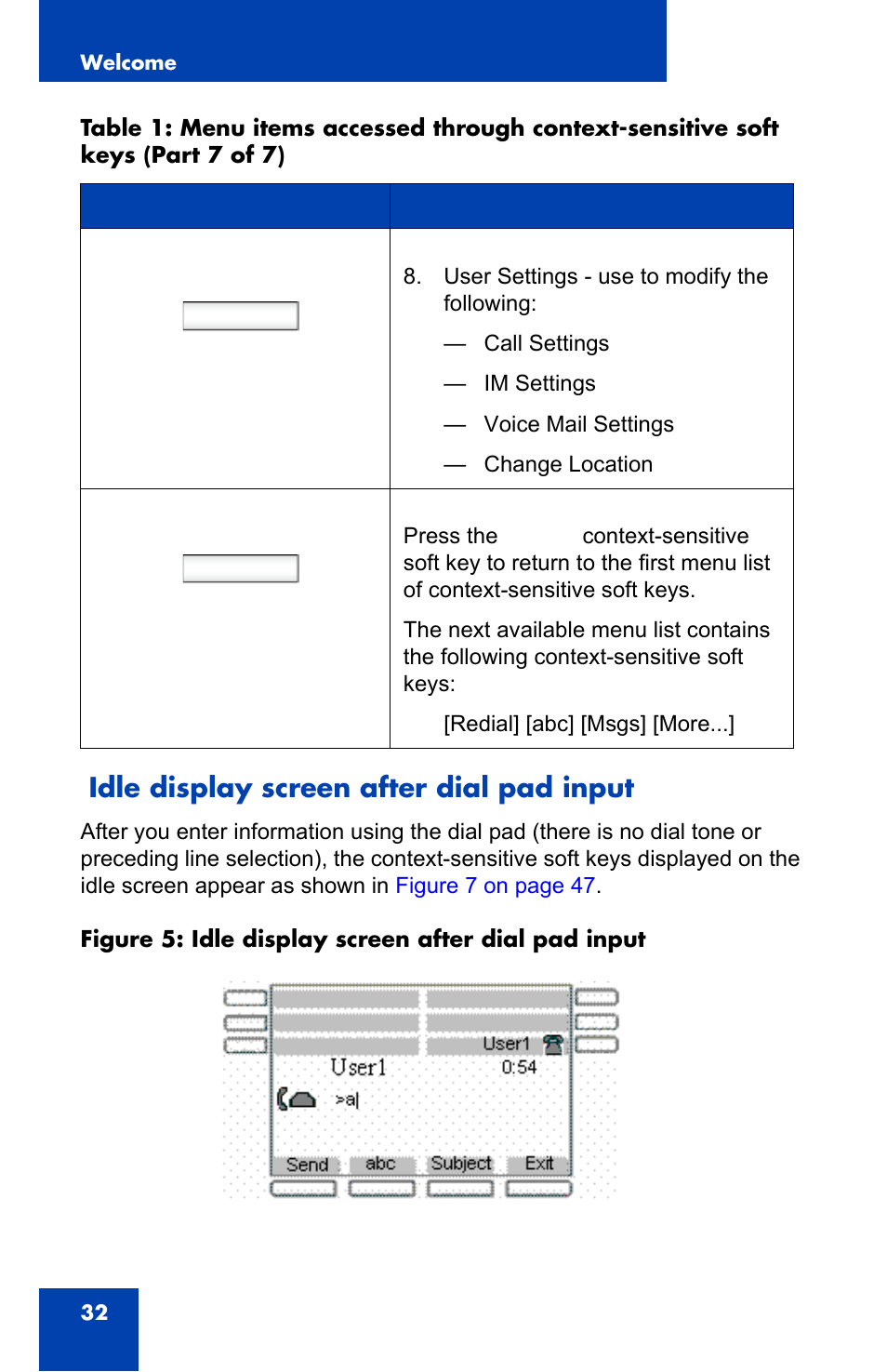 Idle display screen after dial pad input, Prefs, More | Avaya 1140E IP User Manual | Page 32 / 418