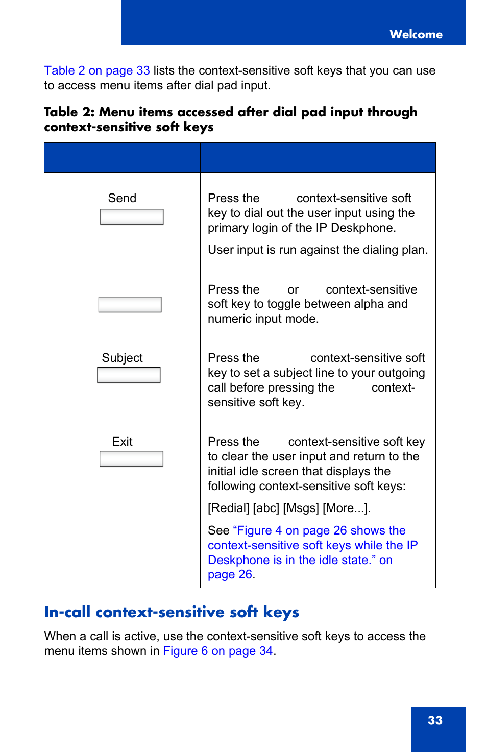 In-call context-sensitive soft keys, Abc or 123 | Avaya 1140E IP User Manual | Page 33 / 418