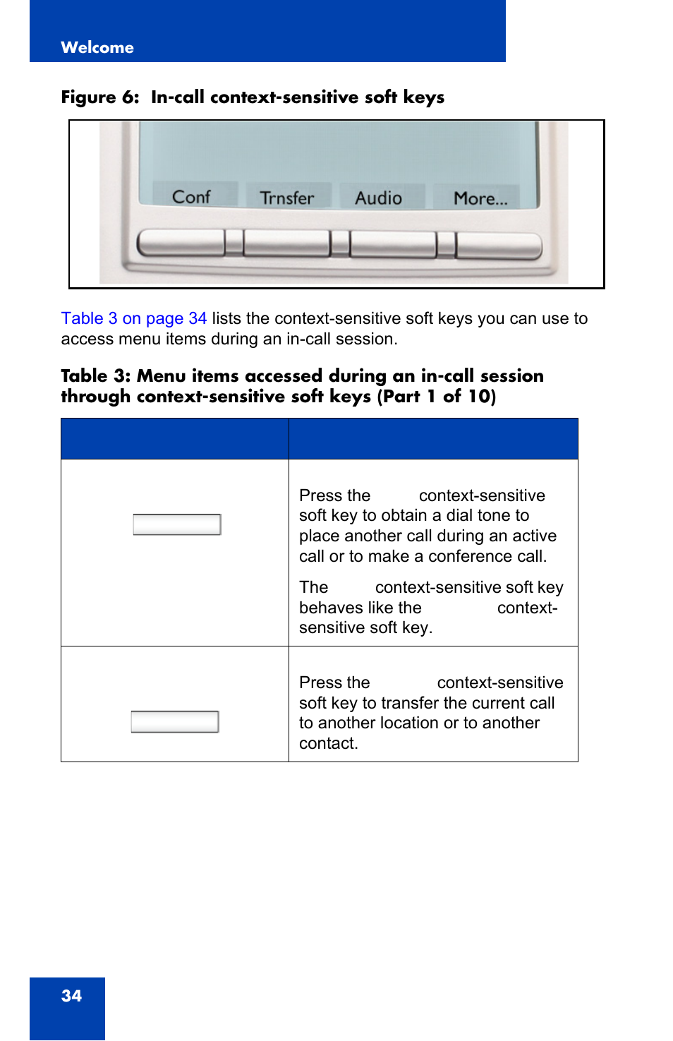 Conf, Trnsfer | Avaya 1140E IP User Manual | Page 34 / 418