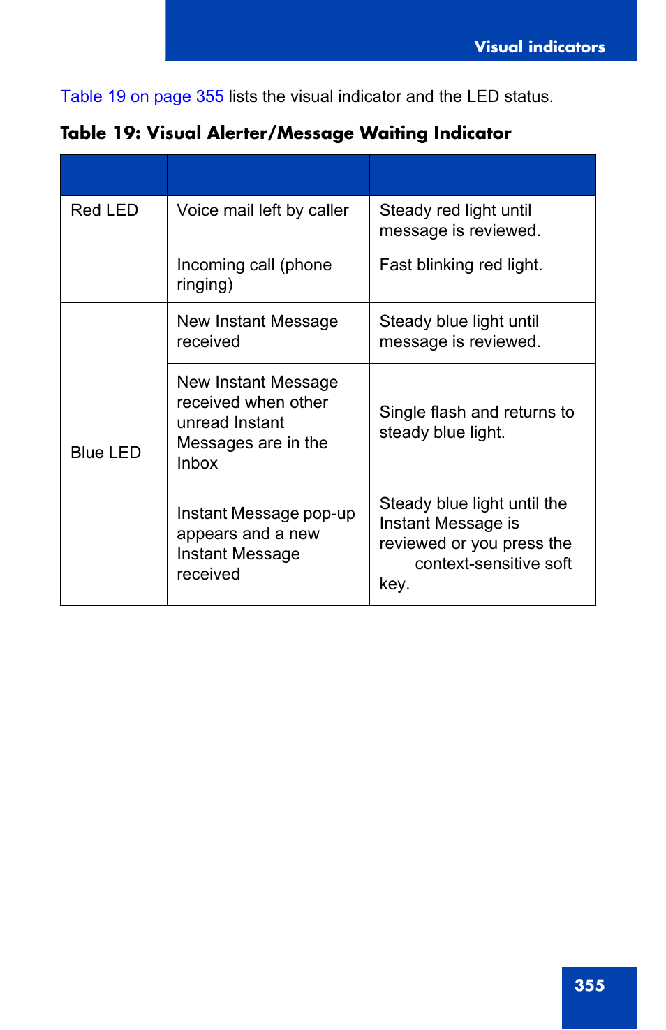 Avaya 1140E IP User Manual | Page 355 / 418