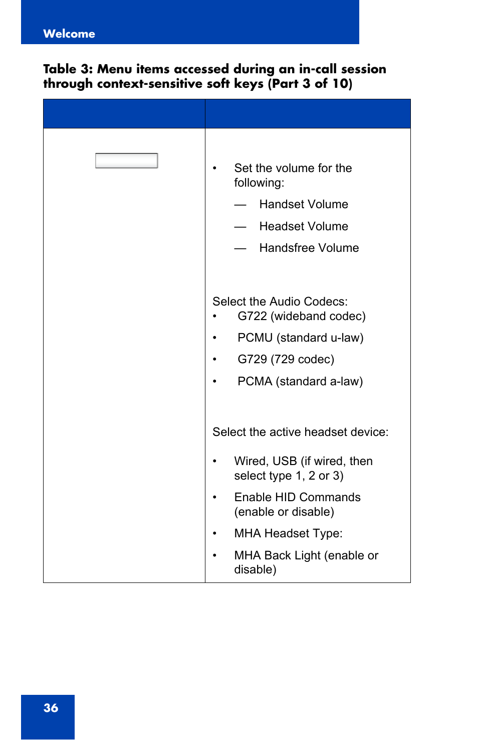 Audio | Avaya 1140E IP User Manual | Page 36 / 418