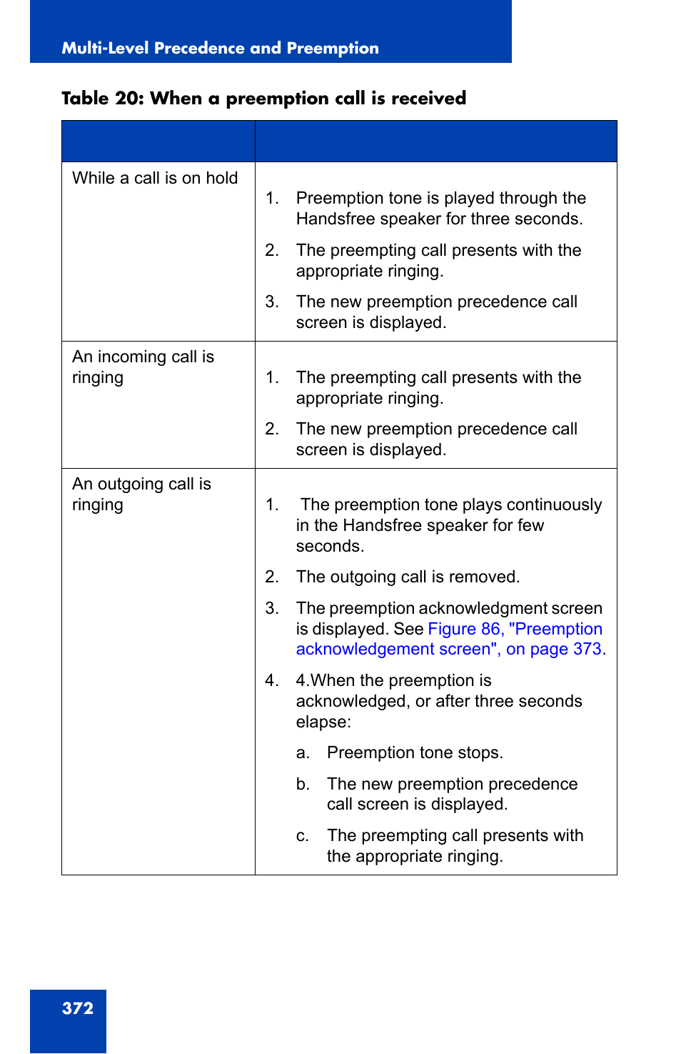 Avaya 1140E IP User Manual | Page 372 / 418