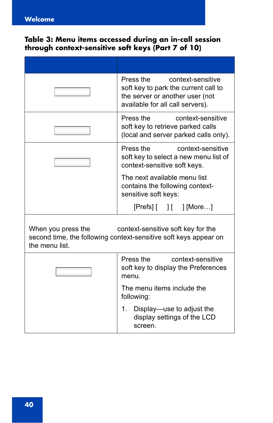 Park, Retrve, More | Prefs | Avaya 1140E IP User Manual | Page 40 / 418