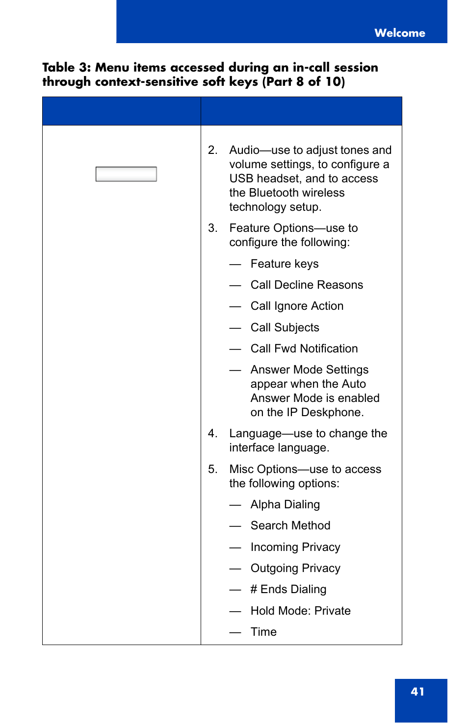 Prefs | Avaya 1140E IP User Manual | Page 41 / 418