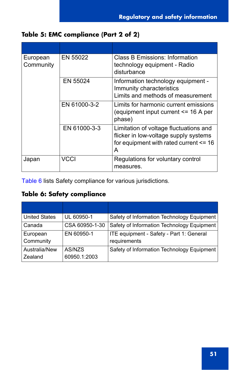 Avaya 1140E IP User Manual | Page 51 / 418