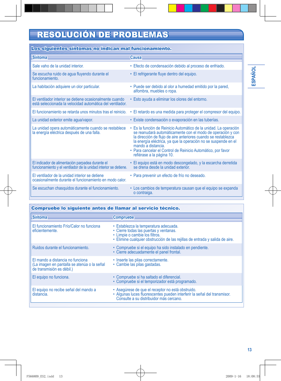 Resolución de problemas | Panasonic CUPW12GKX User Manual | Page 7 / 10