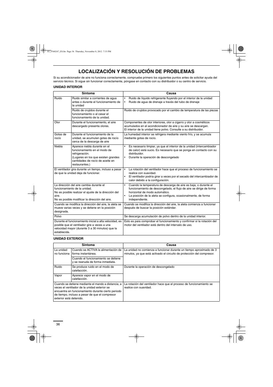 Localización y resolución de problemas | Panasonic S50PF1E5 User Manual | Page 12 / 21