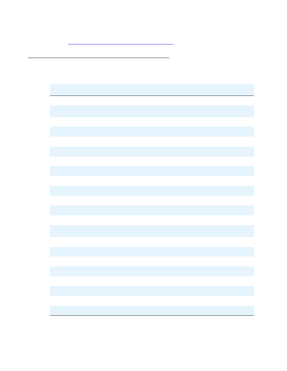 User keypad shortcuts | Avaya 1151B1 User Manual | Page 24 / 52