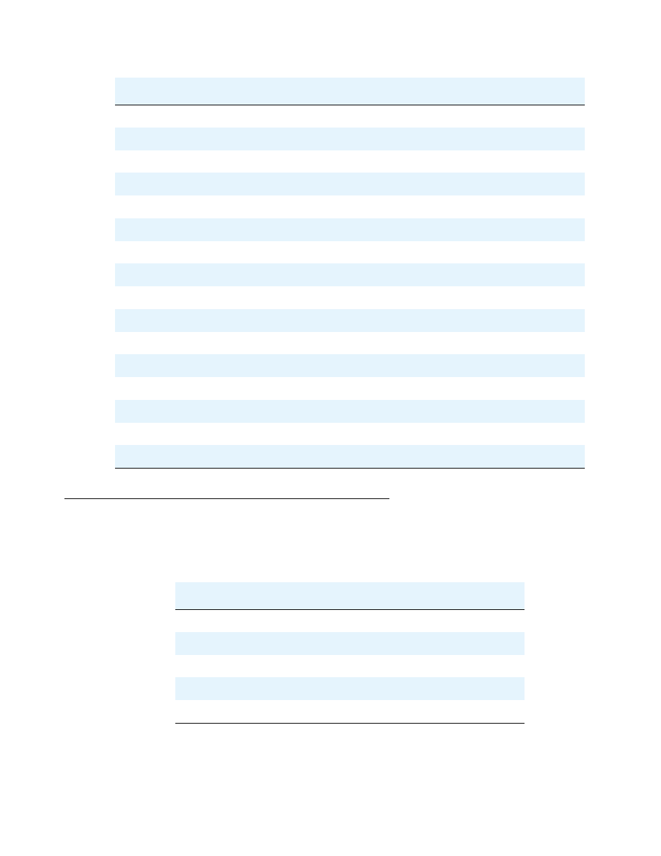 Caller keypad shortcuts | Avaya 1151B1 User Manual | Page 25 / 52