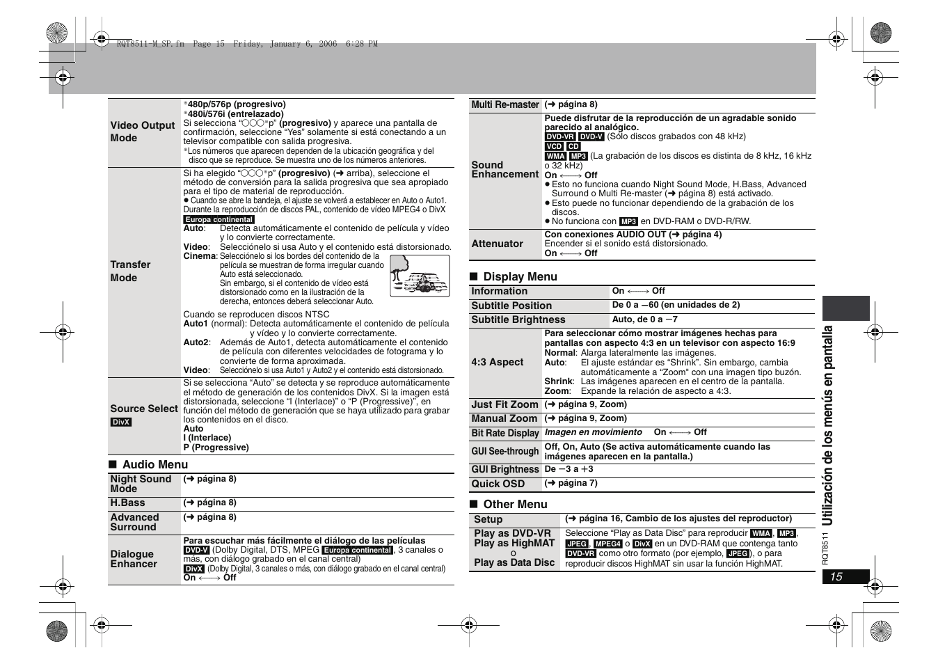 Panasonic DVDS42 User Manual | Page 15 / 24