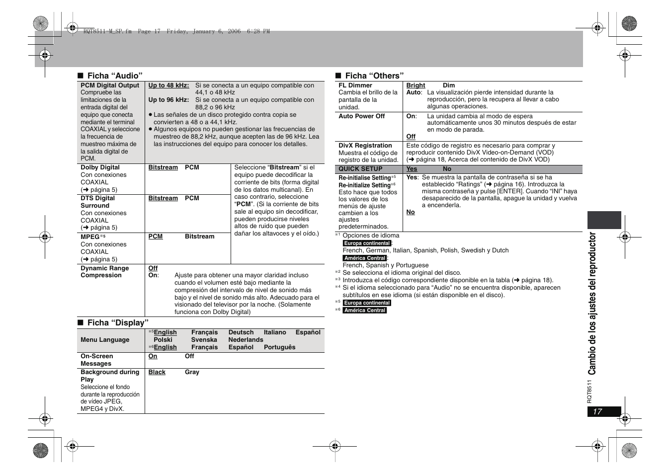 Panasonic DVDS42 User Manual | Page 17 / 24