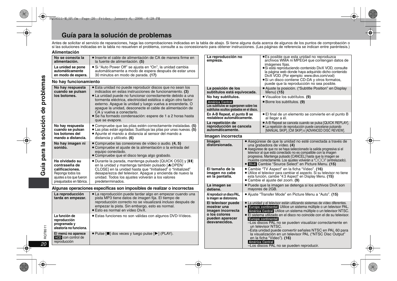 Guía para la solución de problemas, Guí a par a la soluc ión de p rob lemas | Panasonic DVDS42 User Manual | Page 20 / 24