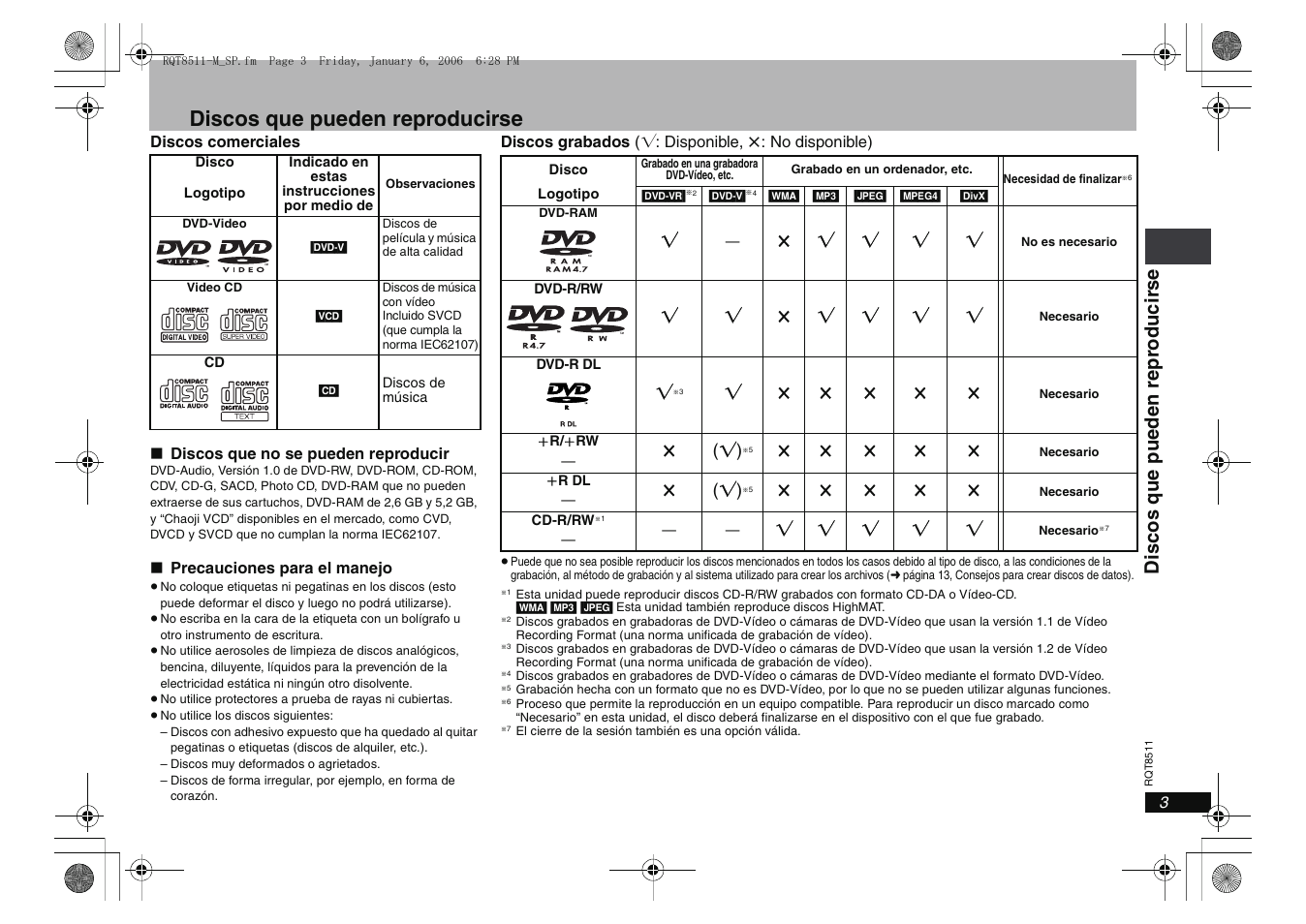 Discos que pueden reproducirse, Discos que pueden repr oducir s e | Panasonic DVDS42 User Manual | Page 3 / 24