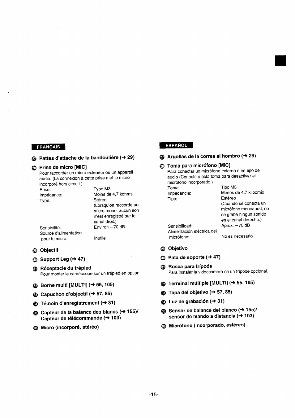 Pattes d’attache de la bandoulière (-» 29), Prise de micro [mic, Ф objectif ф support leg | Réceptacle du trépied, Borne muiti [multi] (-♦ 55,105), Capuchon d’objectif (-> 57, 85), Témoin d’enregistrement 31), Micro (incorporé, stéréo), Argollas de la correa al hombro (-» 29), Ф toma para micrófono [mic | Panasonic NVDS5EG User Manual | Page 15 / 184