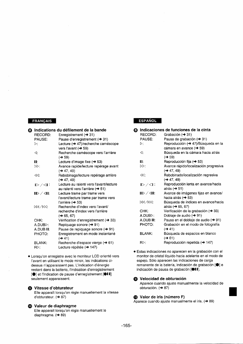 Vitesse d’obturateur, 0 valeur de diaphragme, 0 velocidad de obturación | 0 valor de iris (número f) | Panasonic NVDS5EG User Manual | Page 165 / 184