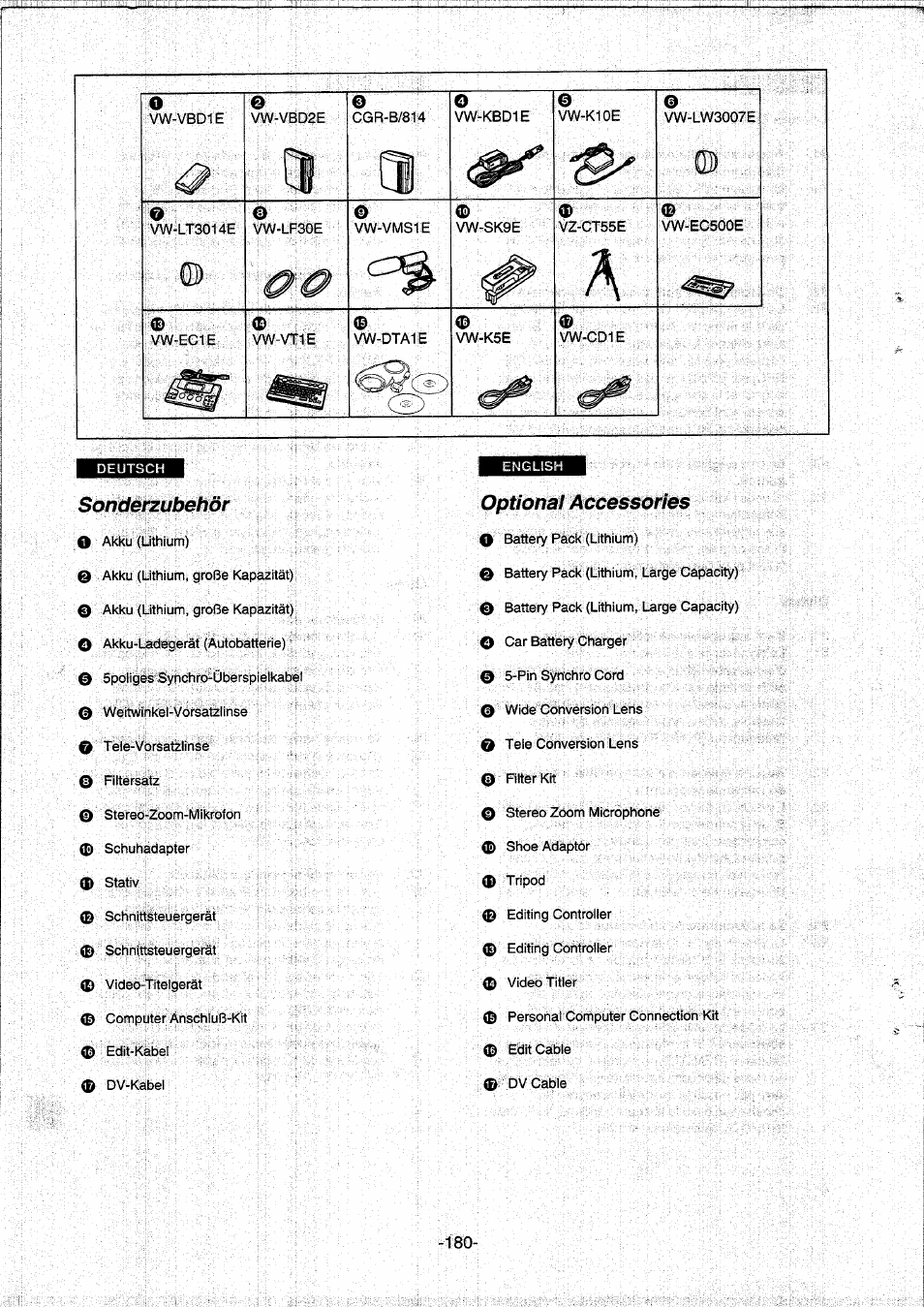 Sonderzubehör, Optional accessories | Panasonic NVDS5EG User Manual | Page 180 / 184