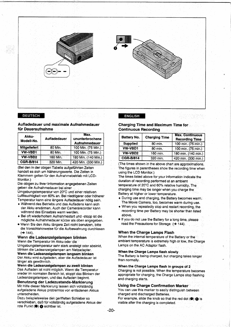 Panasonic NVDS5EG User Manual | Page 20 / 184