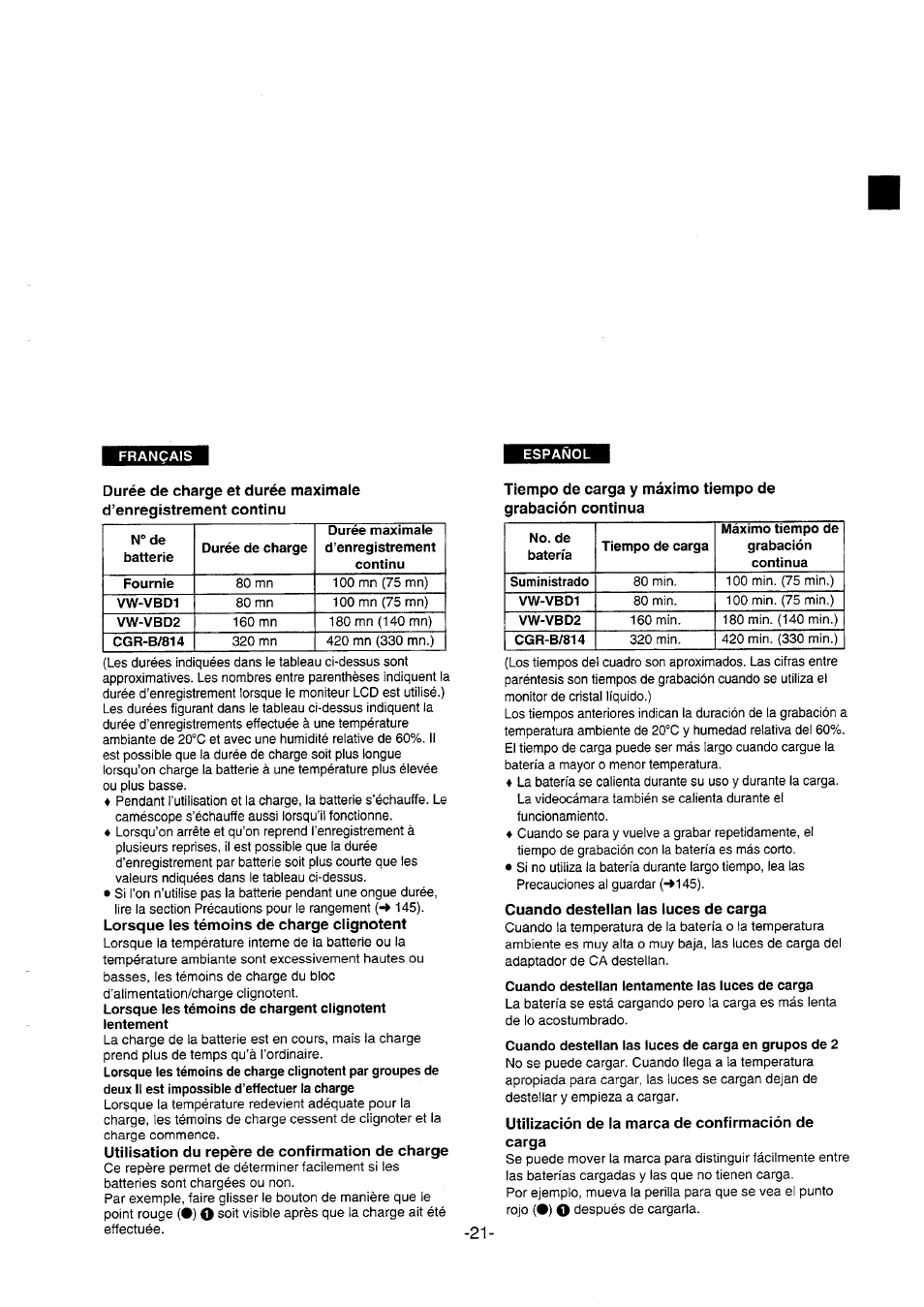 Cuando destellan las luces de carga, Utilización de la marca de confirmación de carga | Panasonic NVDS5EG User Manual | Page 21 / 184