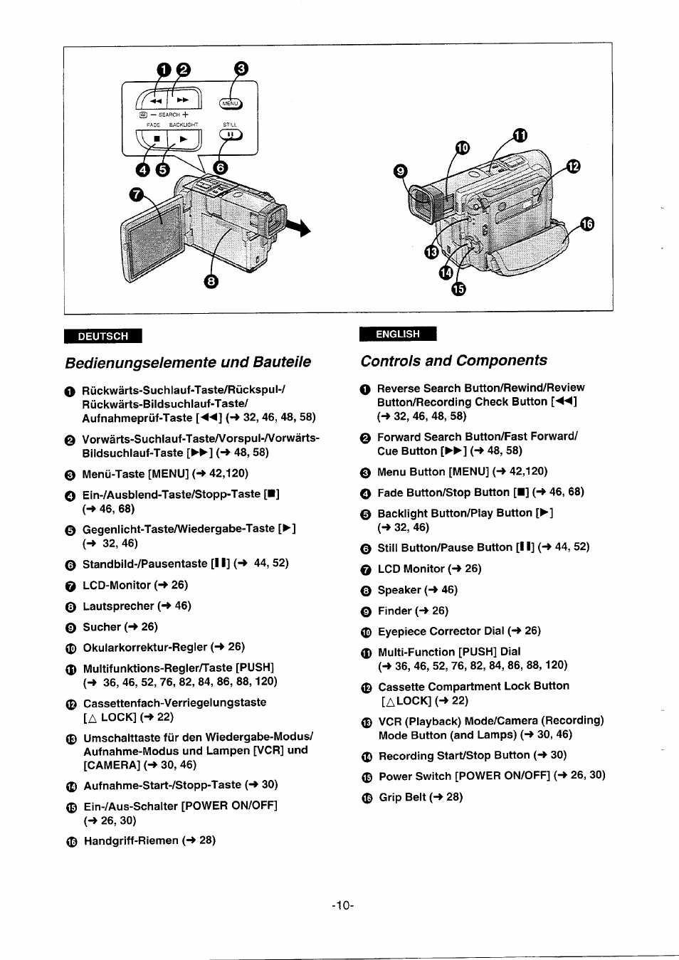 Bedienungselemente und bauteile, Controls and components | Panasonic NVDS5EG User Manual | Page 9 / 184