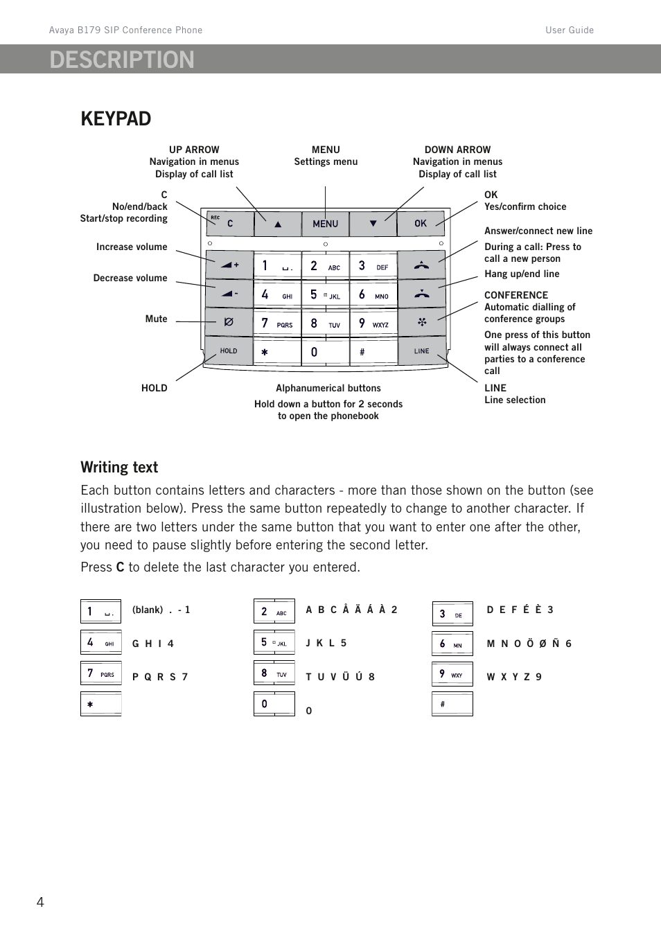 Keypad, Description, Writing text | Avaya B179 User Manual | Page 8 / 54