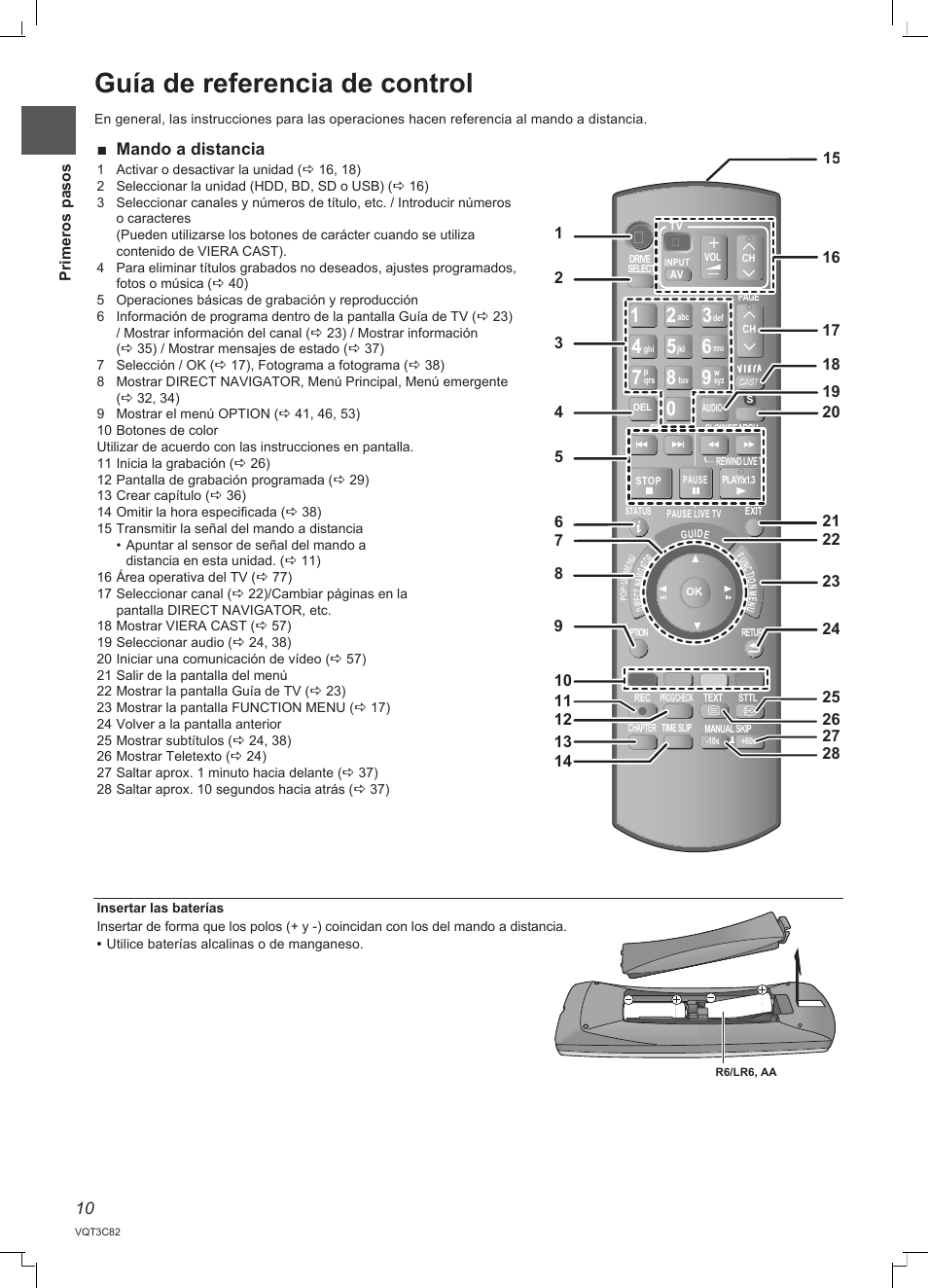 Guía de referencia de control, Mando a distancia | Panasonic DMRPWT500EC User Manual | Page 10 / 96