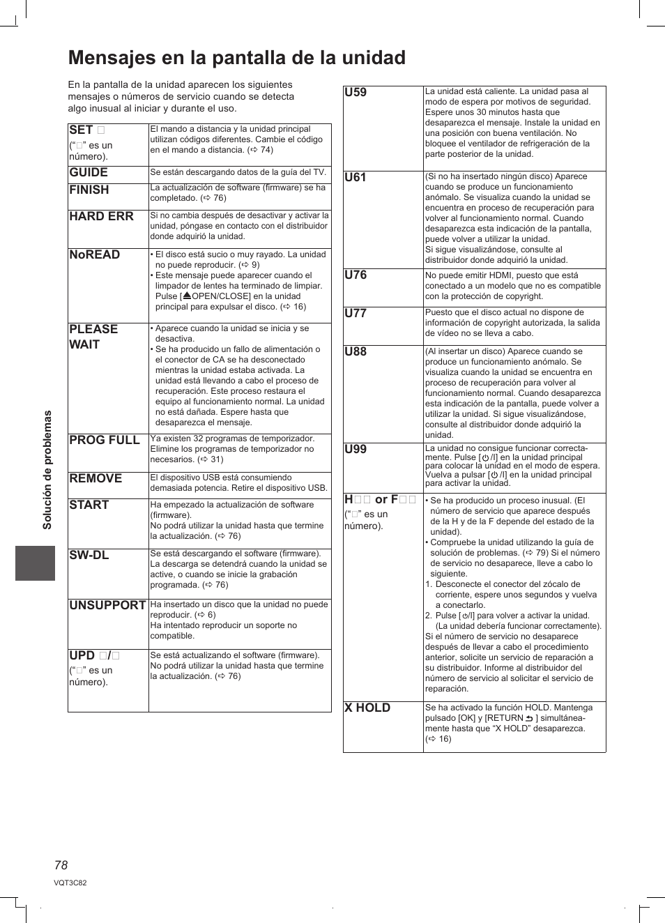 Mensajes en la pantalla de la unidad, X hold | Panasonic DMRPWT500EC User Manual | Page 78 / 96