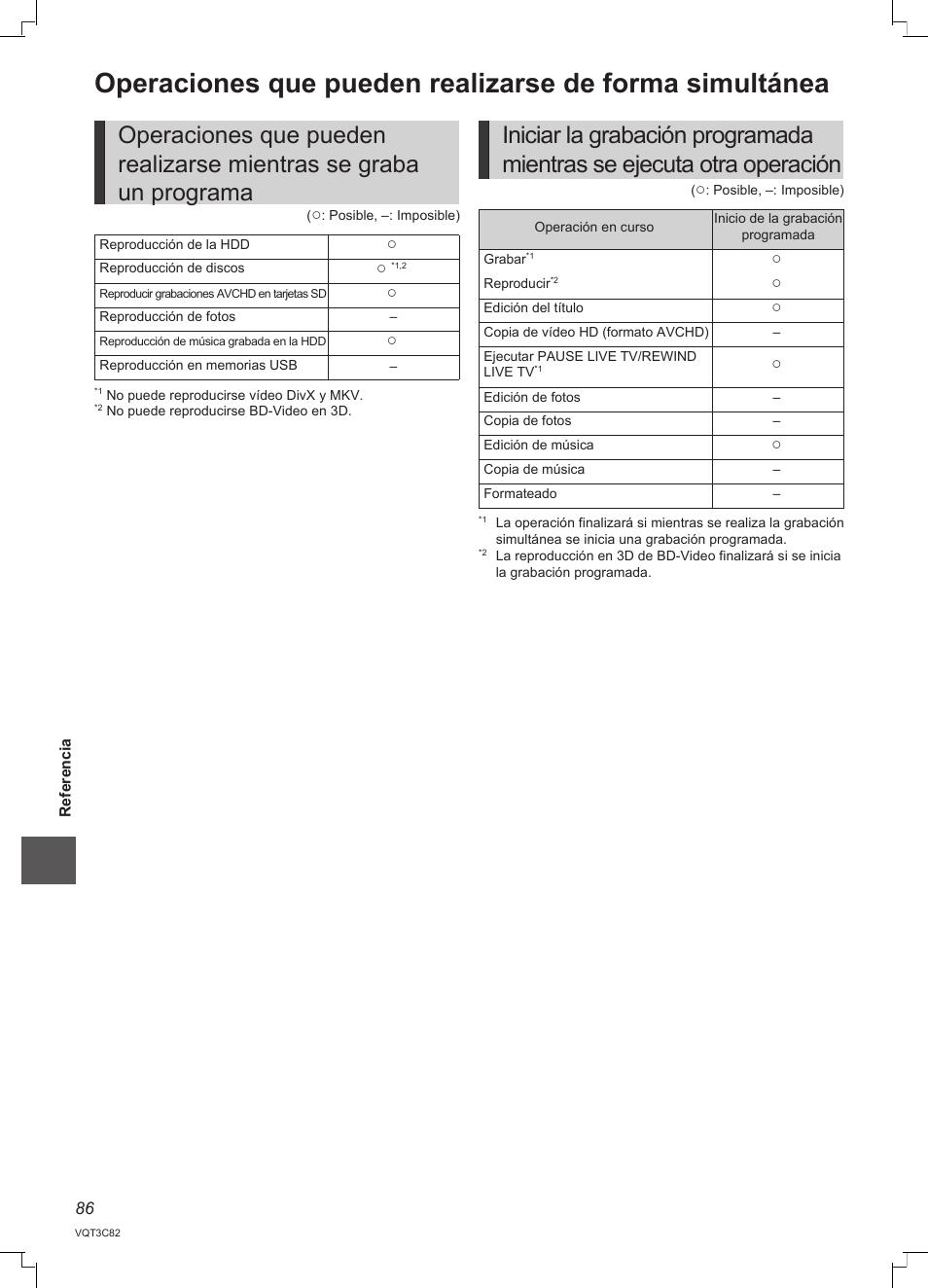 Panasonic DMRPWT500EC User Manual | Page 86 / 96