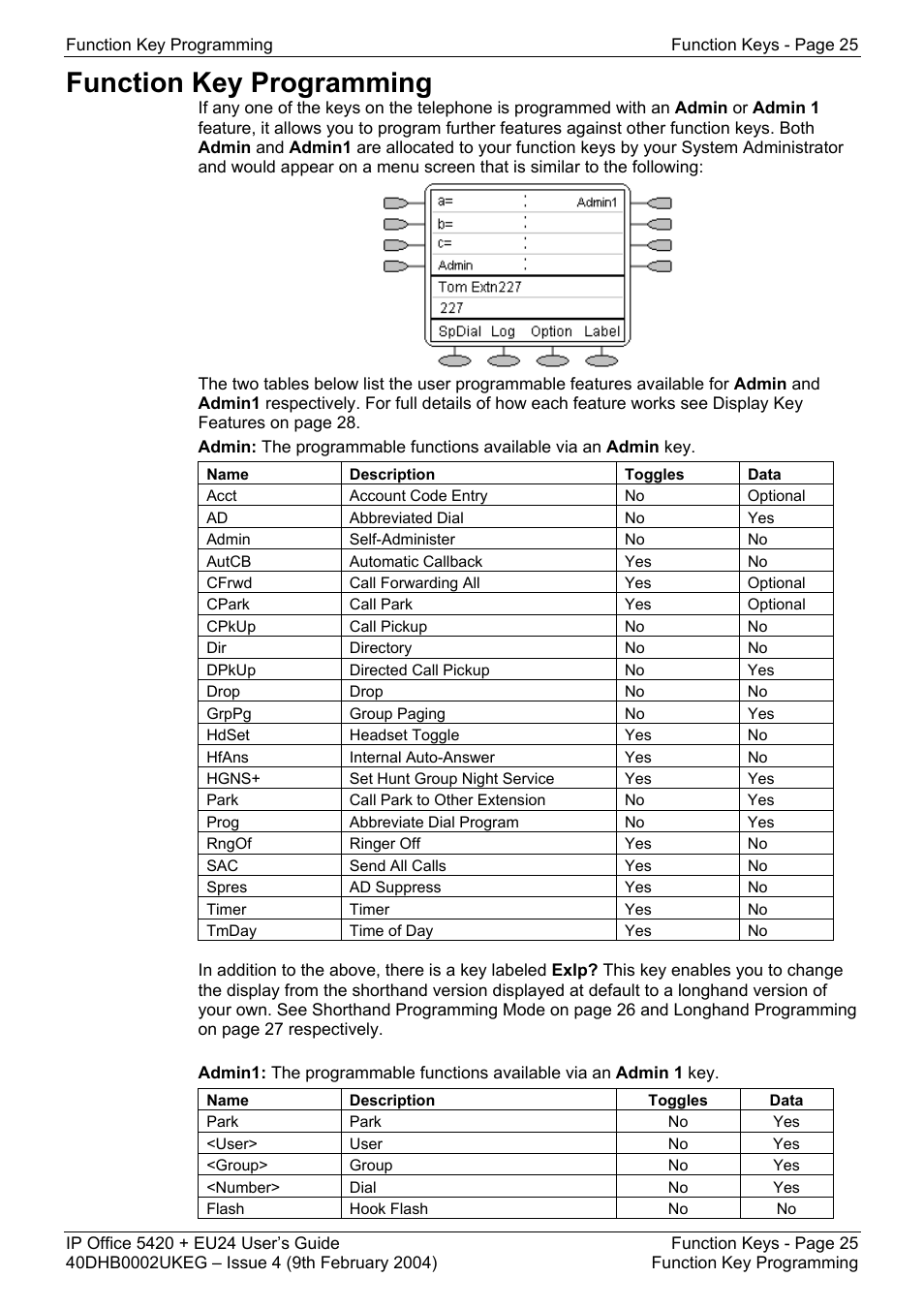 Function key programming | Avaya 5420 + EU24 User Manual | Page 25 / 60