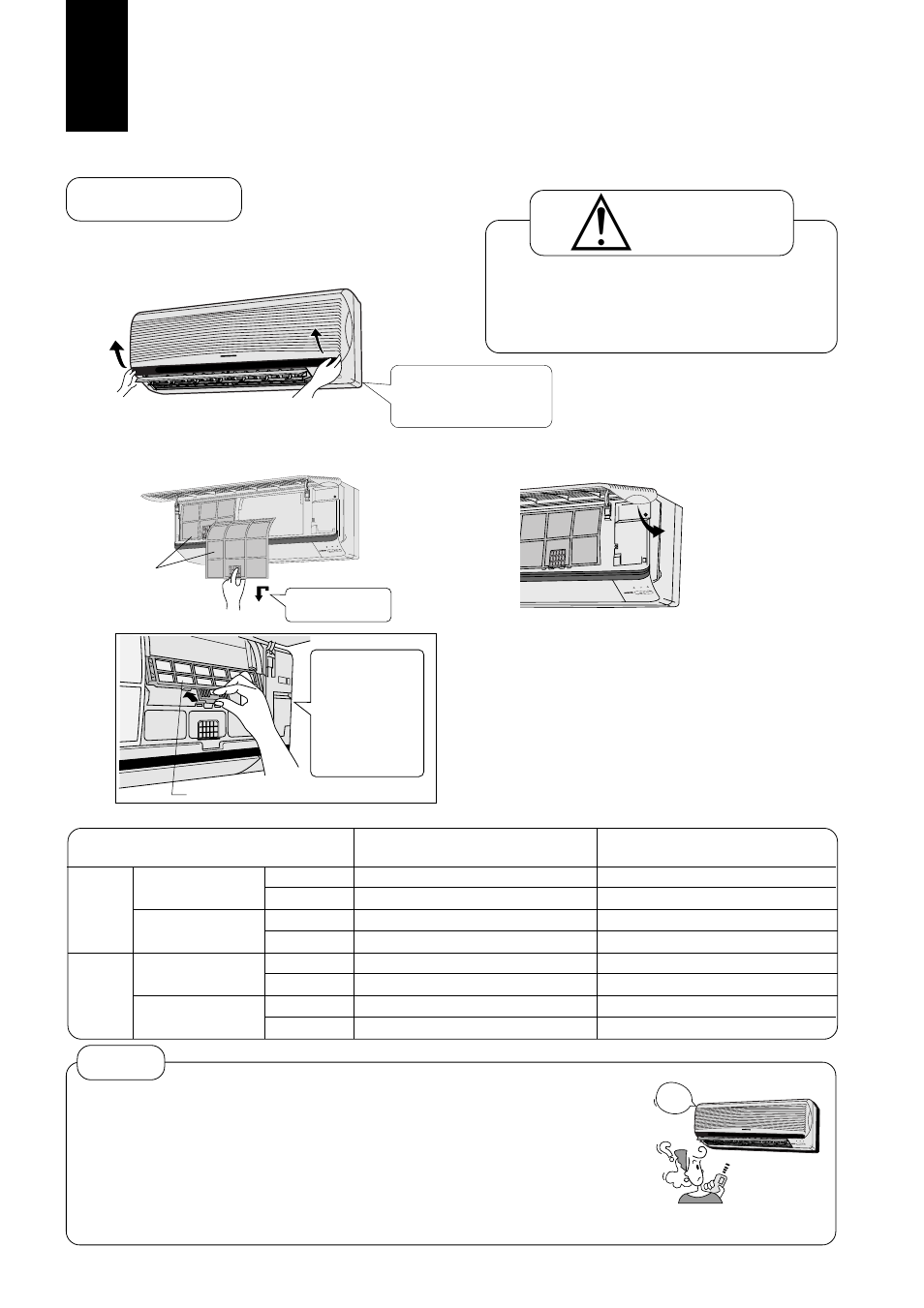 Preparation (indoor unit • remote control), Indoor unit, Warning | Panasonic CUG95KE User Manual | Page 10 / 239