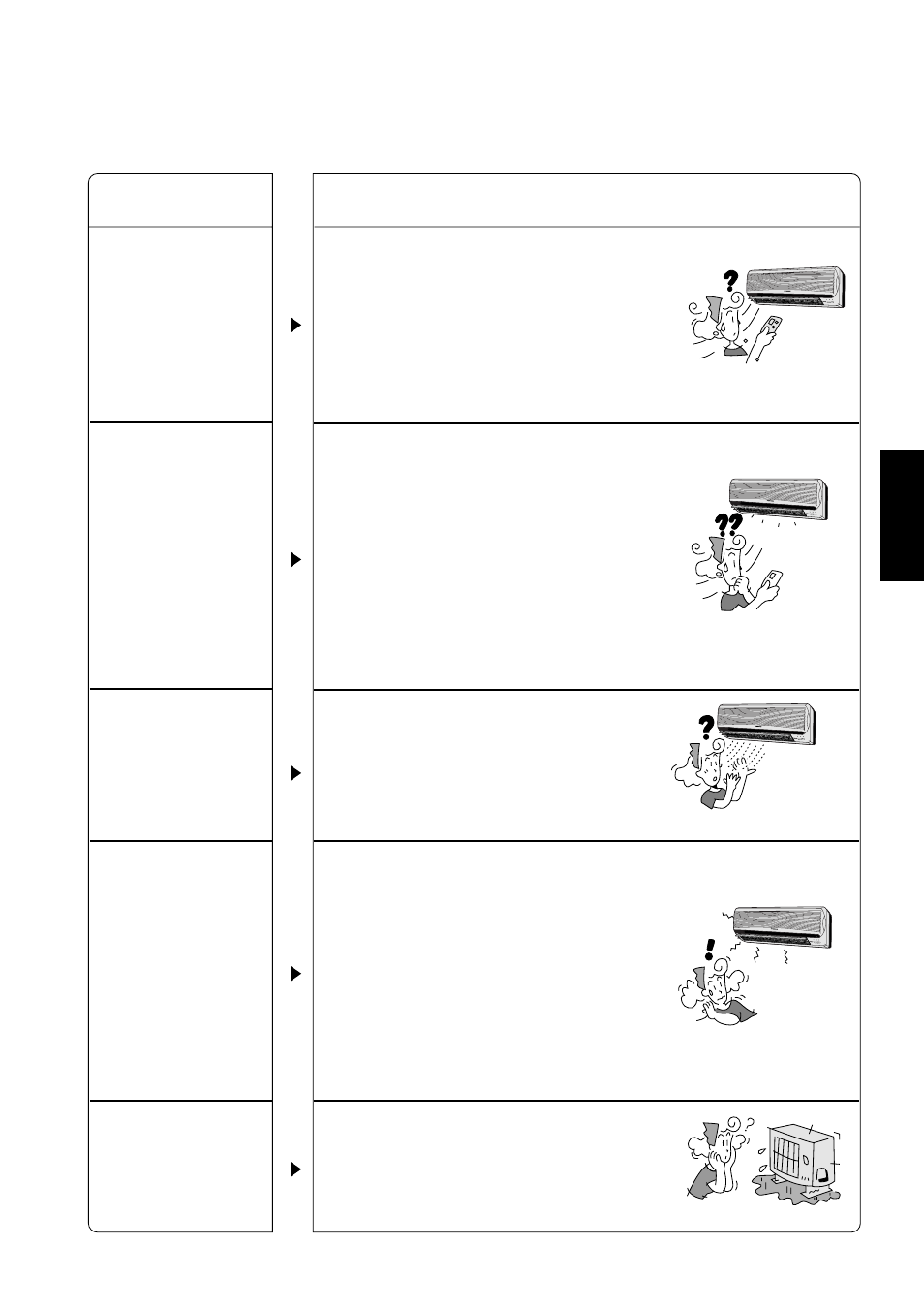 Panasonic CUG95KE User Manual | Page 103 / 239