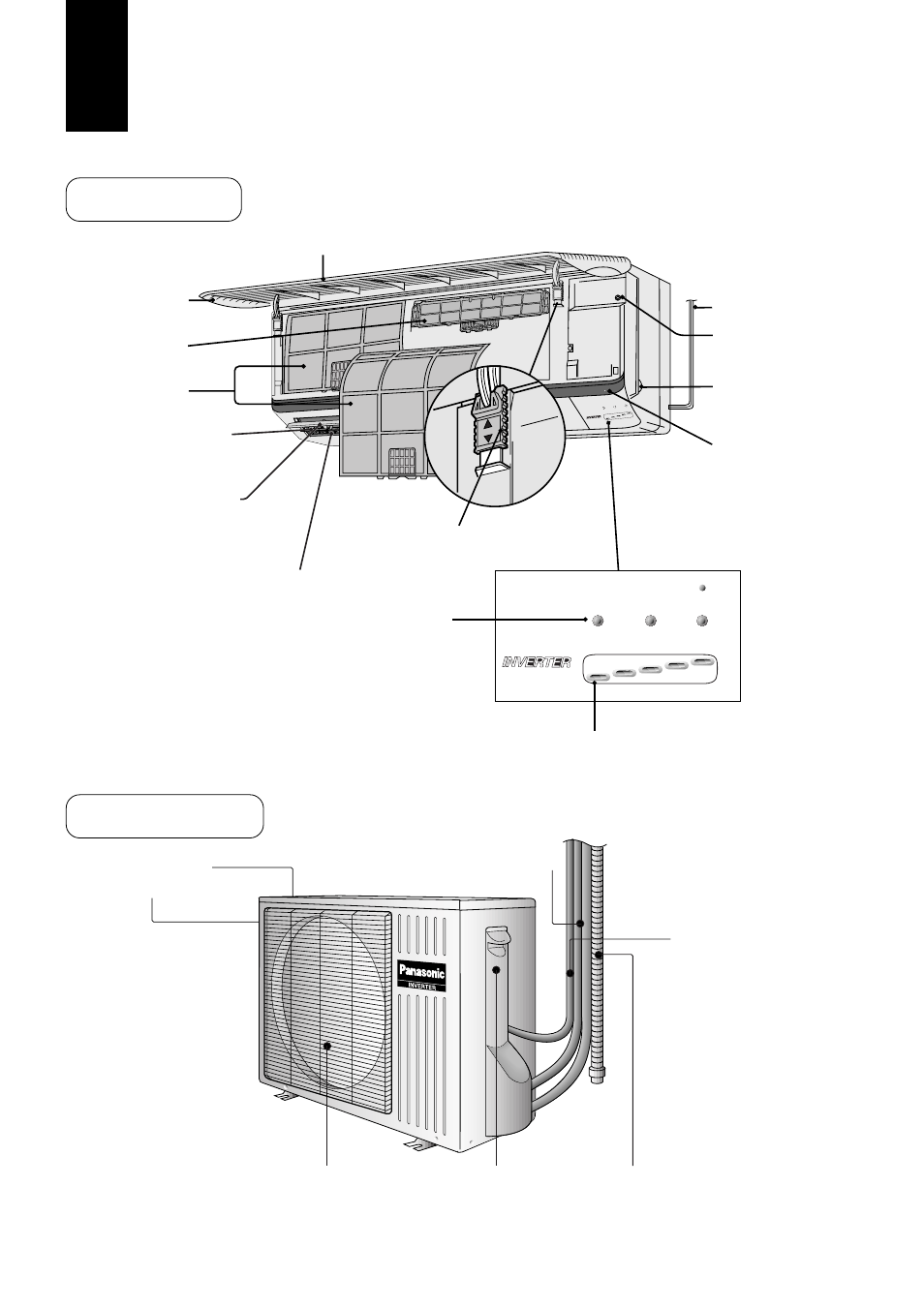 Benaming onderdelen inverter air conditioner, Binnen-unit, Buiten-unit | Verbindings-kabel | Panasonic CUG95KE User Manual | Page 112 / 239