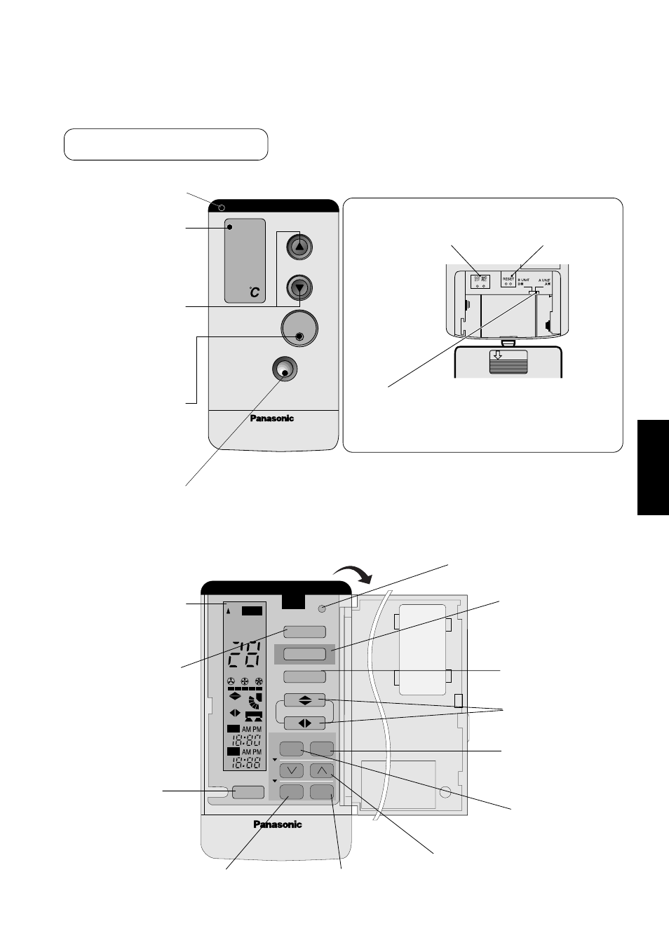 Afstandsbediening, Als achterdeksel open is, Open het deurtje van de afstandsbediening | Panasonic CUG95KE User Manual | Page 113 / 239