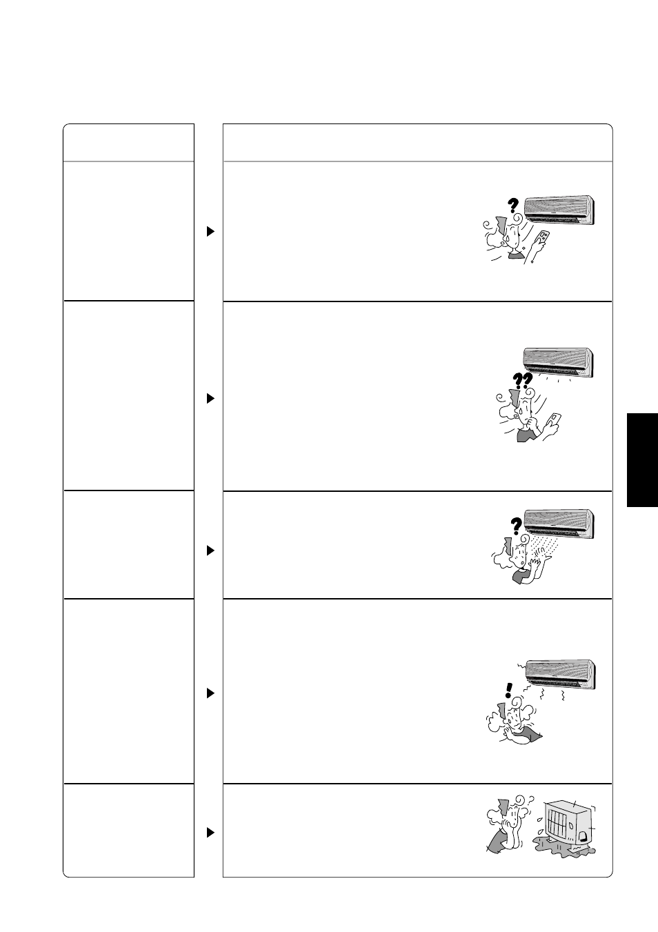 Panasonic CUG95KE User Manual | Page 129 / 239