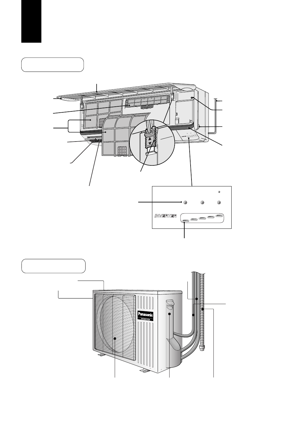 Identificazione parti, Unita’ esterna, Unita’ interna | Cavo di collegamento | Panasonic CUG95KE User Manual | Page 138 / 239