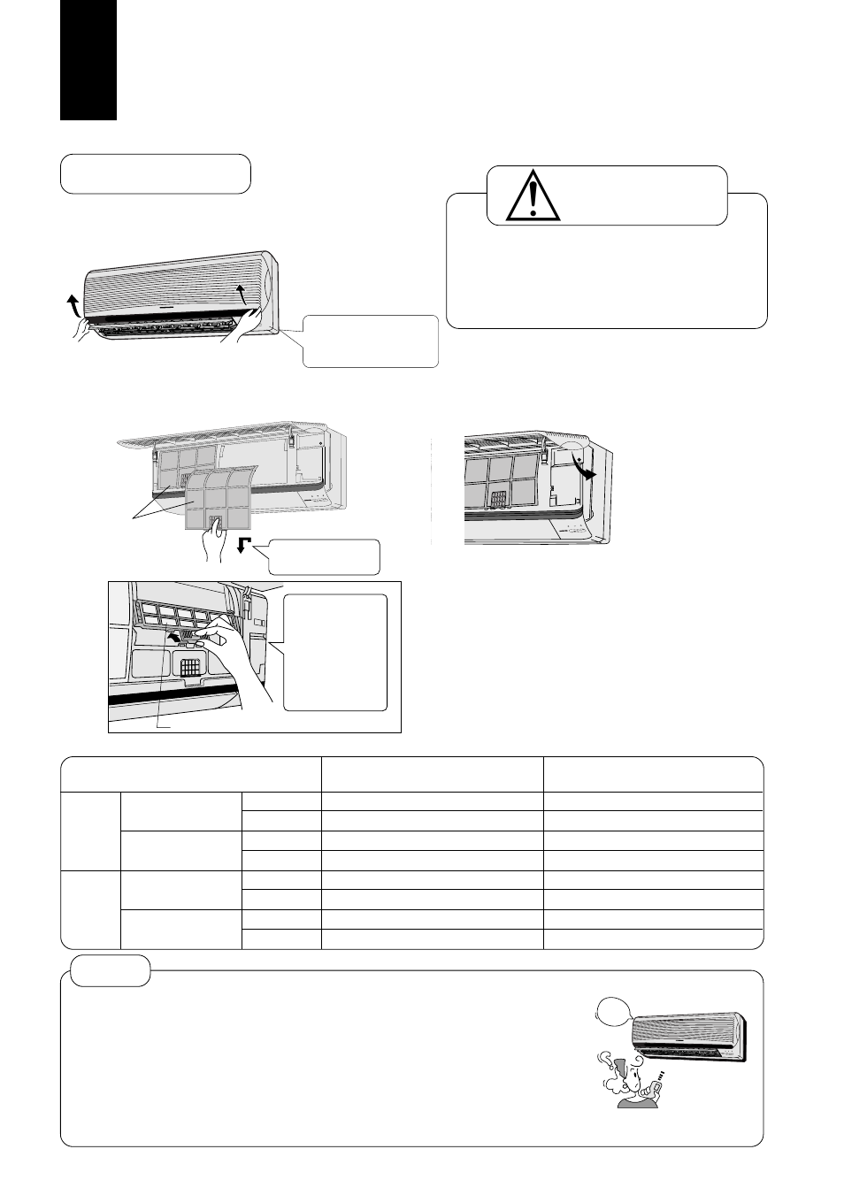 Avvertenze, Unita’ interna, Nota | Panasonic CUG95KE User Manual | Page 140 / 239