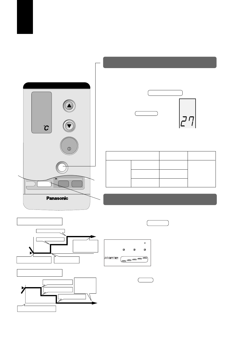 Funzionamento in modo potente, Funzionamento in modo notturno, Nota | Premere il tasto sleep durante il funzionamento, Annullare, Sleep | Panasonic CUG95KE User Manual | Page 148 / 239