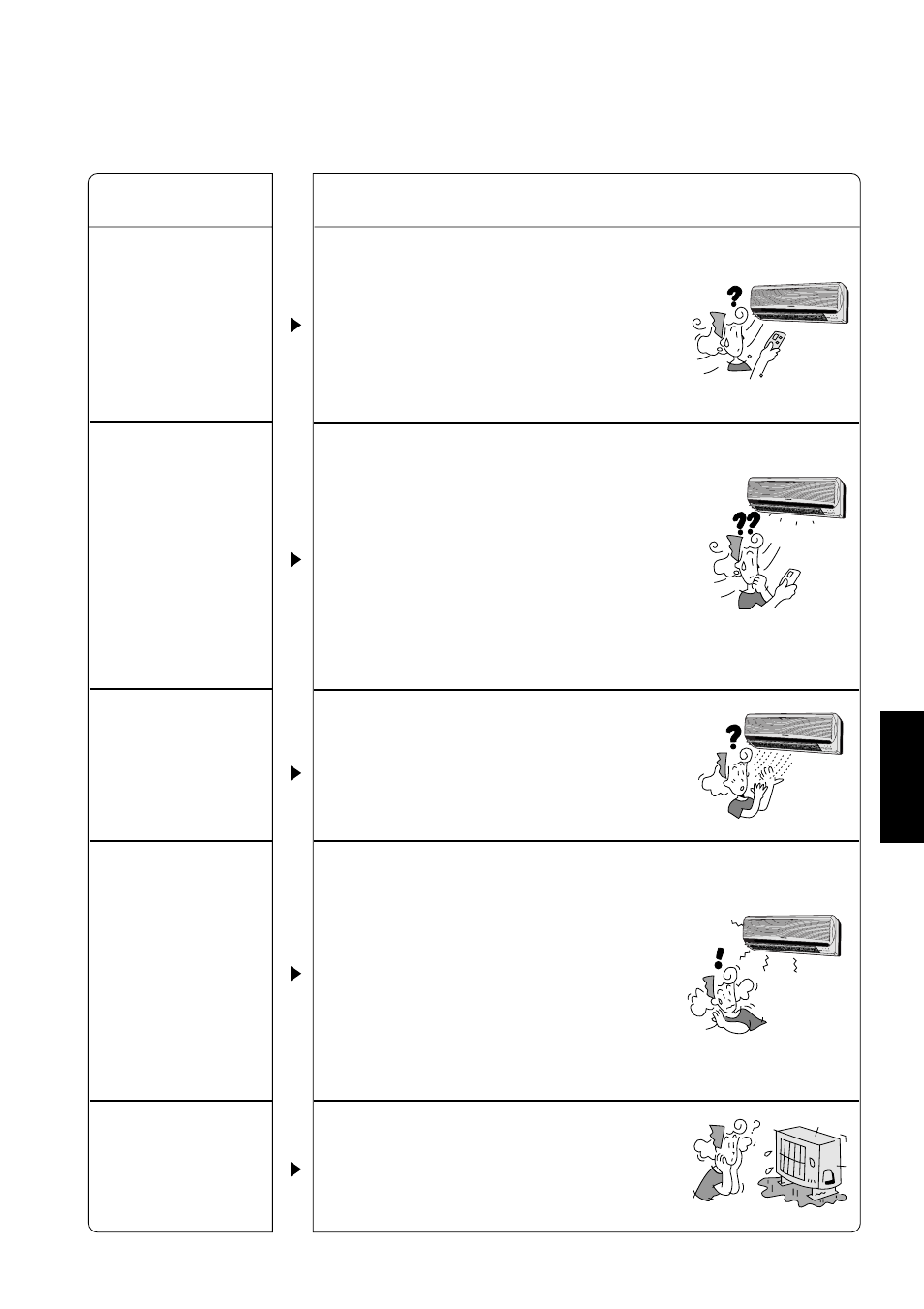 Panasonic CUG95KE User Manual | Page 155 / 239