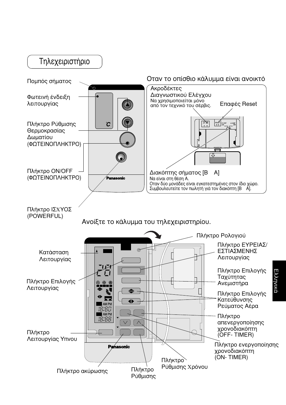 Фзлечейсйуфюсйп, Пфбн фп пряуийп кьлхммб еянбй бнпйкфь, Бнпяофе фп кьлхммб фпх фзлечейсйуфзсяпх | Panasonic CUG95KE User Manual | Page 165 / 239