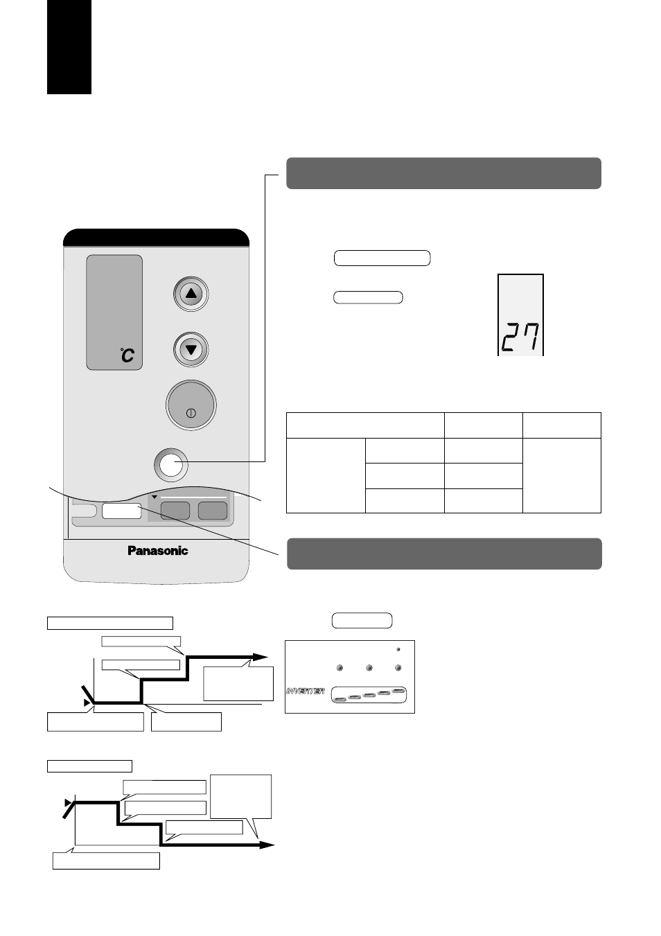 Powerful • sleep, Powerful mode operation, Sleep mode operation | Press powerful during operation ■ to cancel, Press sleep during operation, Sleep | Panasonic CUG95KE User Manual | Page 18 / 239