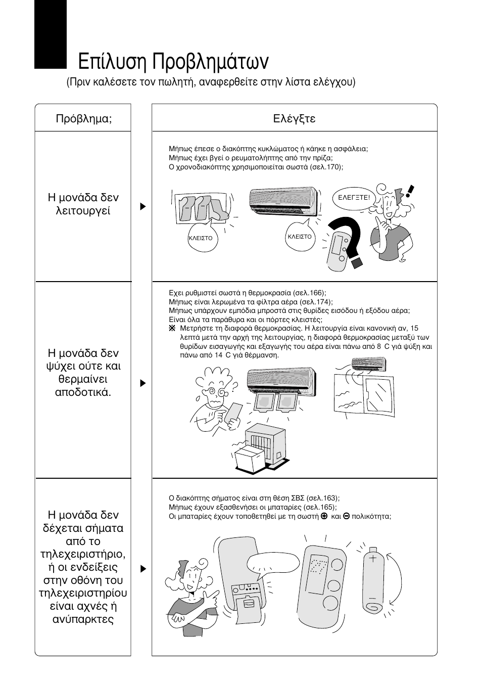 Ерялхуз рспвлзмьфщн | Panasonic CUG95KE User Manual | Page 180 / 239