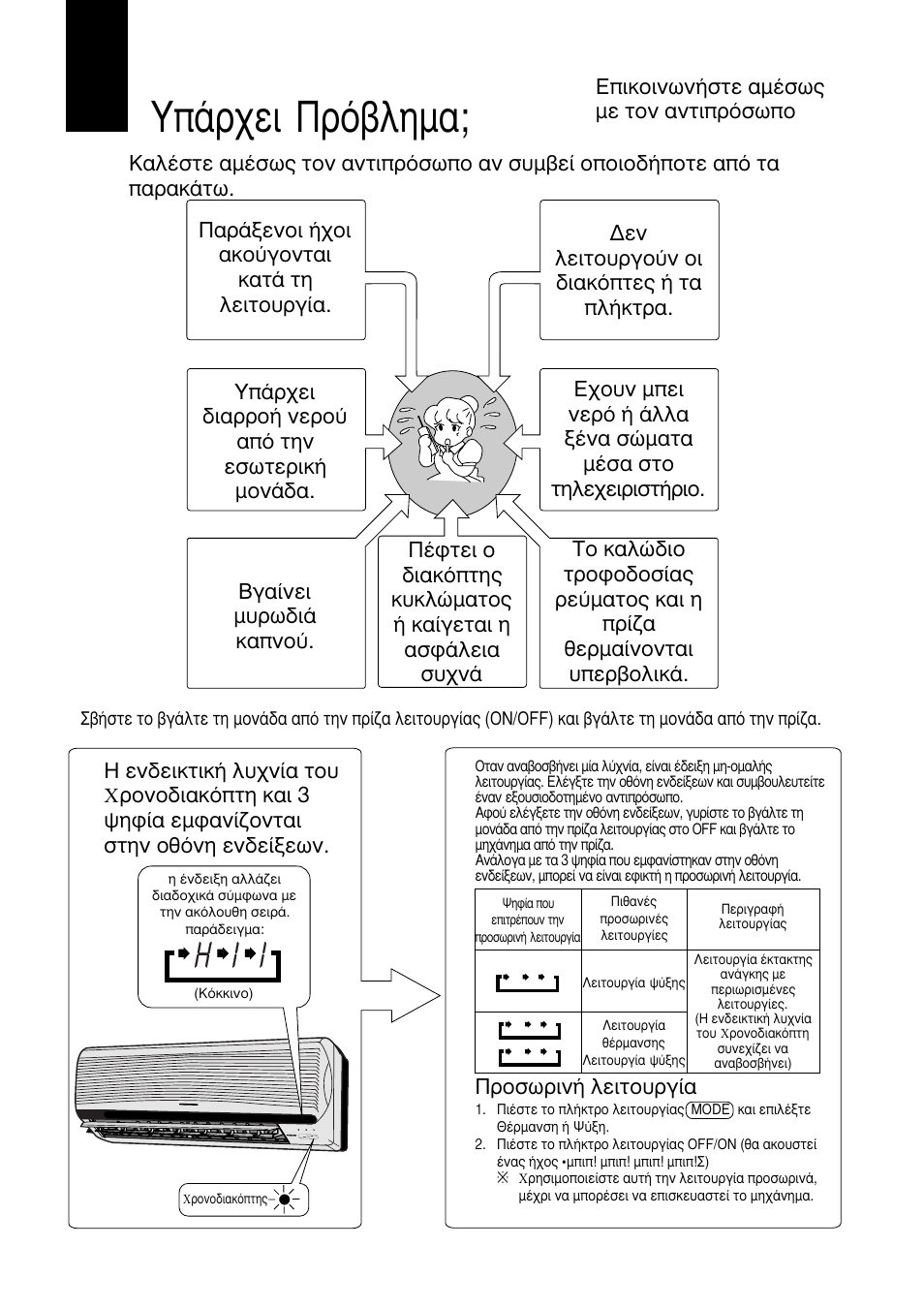 Хрьсчей рсьвлзмб, Рспущсйню лейфпхсгяб | Panasonic CUG95KE User Manual | Page 182 / 239